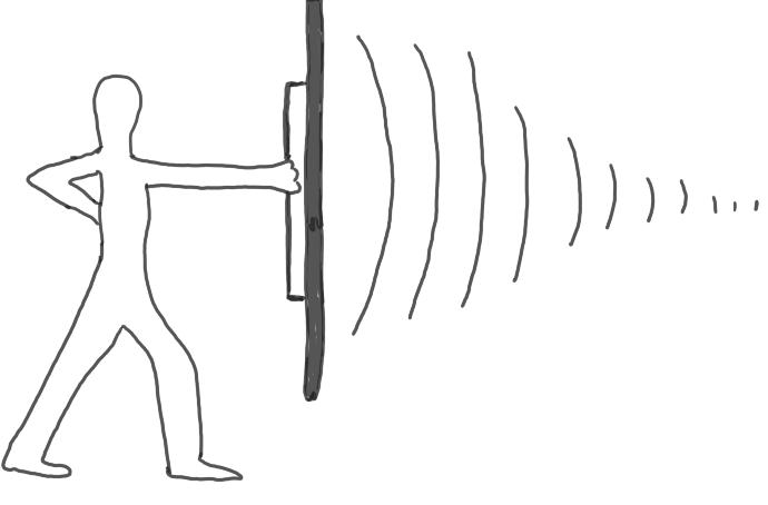 Odpiranje zaznave do&nbsp;entitet