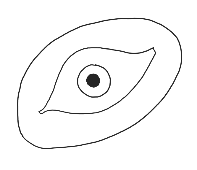 Povezava z Andromedo